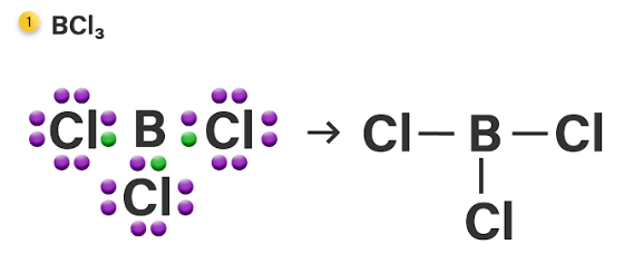 Struktur Lewis BCl3 adalah ......
