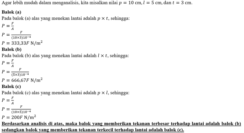 Perhatikan Gambar Balok Di Bawah Ini! Manakah Balo...