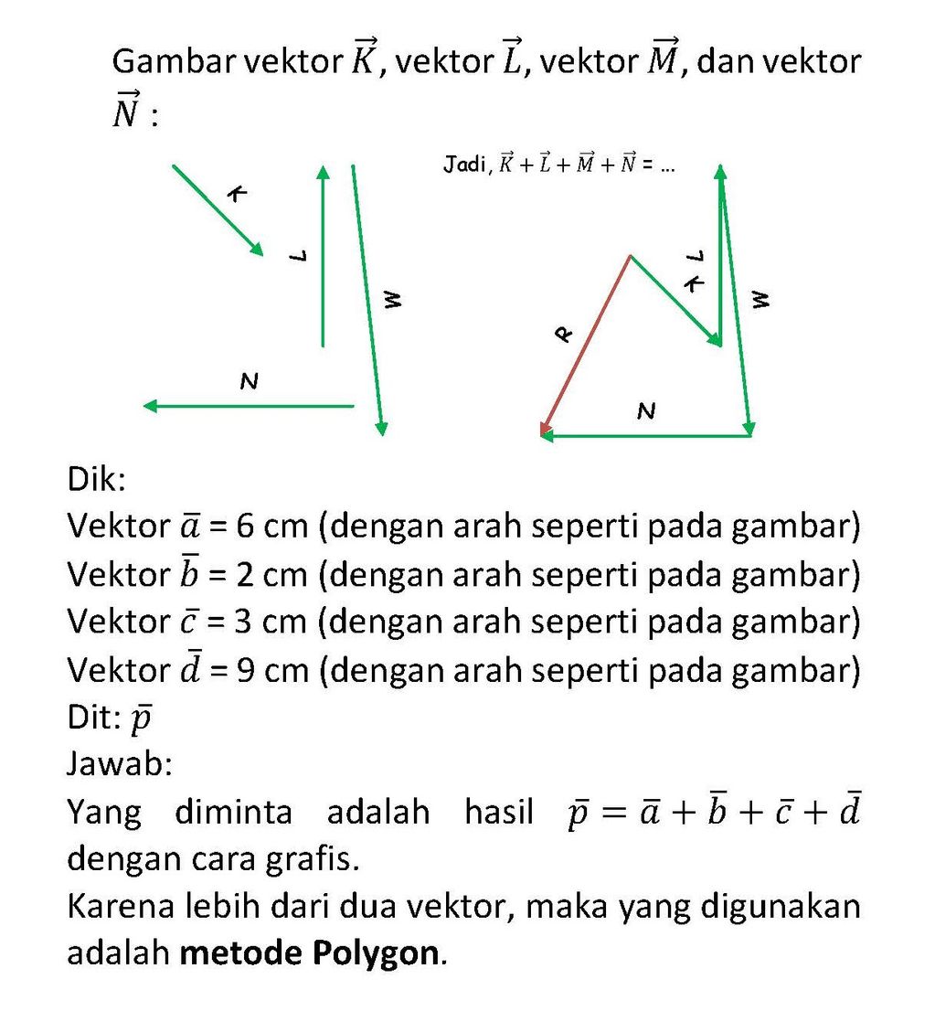 Diketahui Vektor A, B, C, D Sebagai Gambar Berikut...