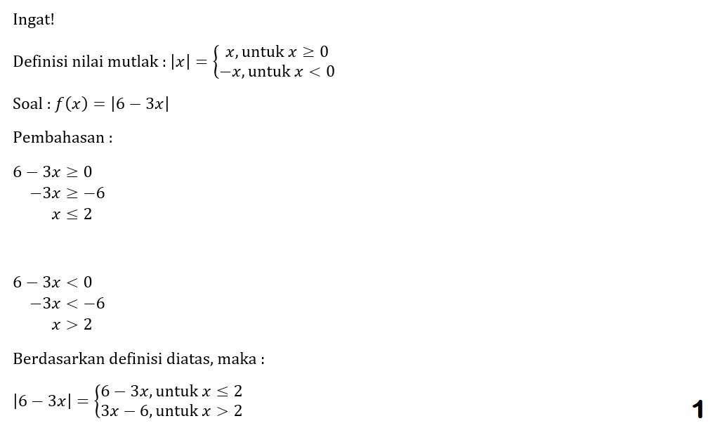 Gambarlah grafik dari fungsi nilai mutlak berikut