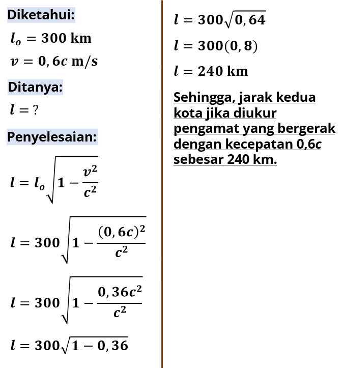 Jarak Kota Jogja-Gresik Jika Diukur Oleh Pengamat ...