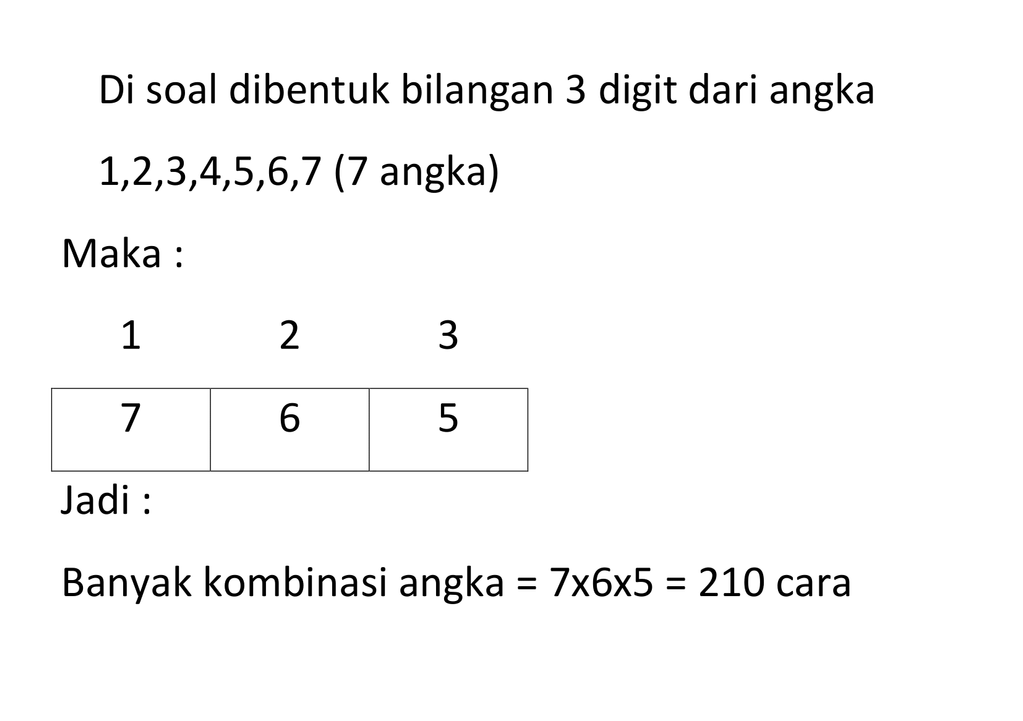 Dari Angka Angka 1,2,3,4,5,6 Dan 7 Dibuat Bilangan...