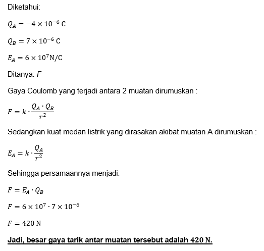 Dua Benda Bermuatan Listrik A Dan B Masing Masing ...