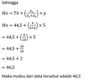 Perhatikan Gambar Diagram Batang Di Bawah Ini! Mod...