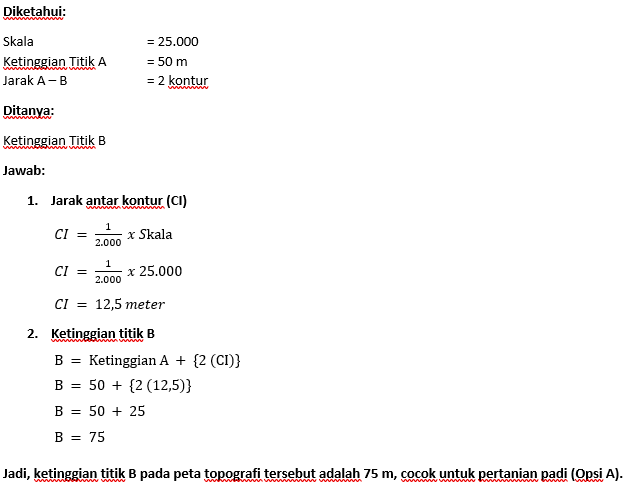 Perhatikan Gambar Peta Kontur Berikut! Berdasarka...