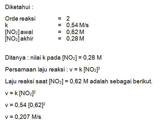 Tetapan Laju Reaksi Untuk Reaksi Orde Dua : 2NO2