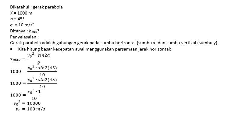 Peluru Ditembakkan Dengan Sudut Elevasi 45° Dan Ja...