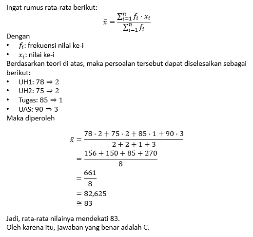 Perhatikan Daftar Nilai Matematika Seorang Siswa B...