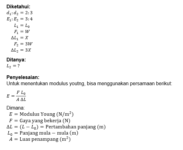 Dua Jenis Kawat A Dan B Memiliki Rasio Diameter Pe...