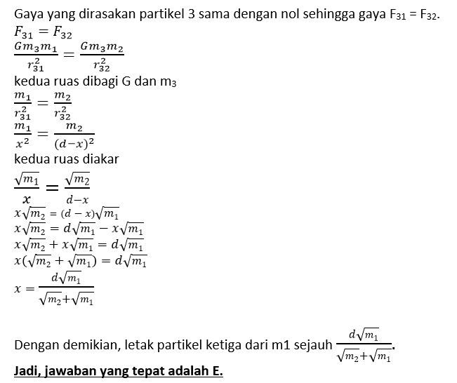 Dua Partikel Tetap Bermassa M1 Dan M2 Terpisah Sej...