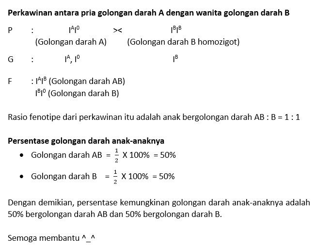 Jika Dalam Suatu Keluarga,ayah Mempunyai Golongan ...