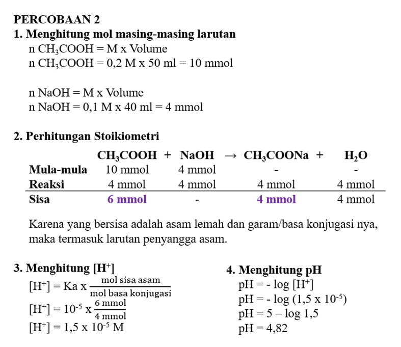 Seorang Siswa Melakukan Percobaan Mengenai Larutan...