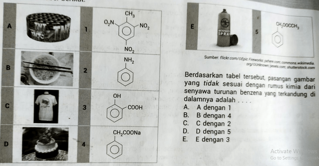 Perhatikan Tabel Berikut! Berdasarkan Tabel Terseb...