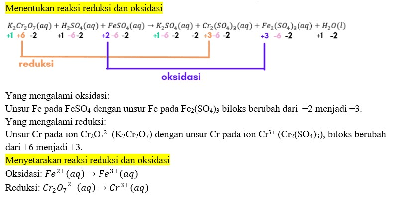Setarakanlah Reaksi Redoks Berikut A K2cr2o7 Aq