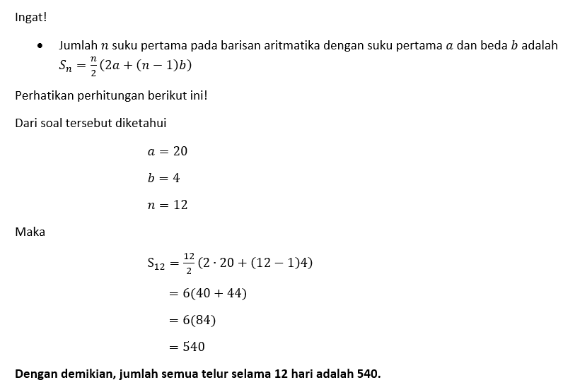 Seorang Peternak Ayam Petelur Mencatat Banyak Telu...