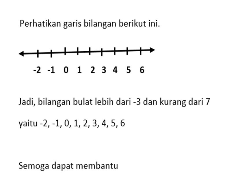 Bilangan Bulat Yang Lebih Dari -3 Dan Kurang Dari ...