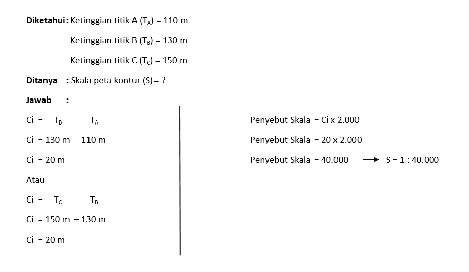 Berapakah Skala Peta Kontur Di Atas? A. 1 : 10.000...