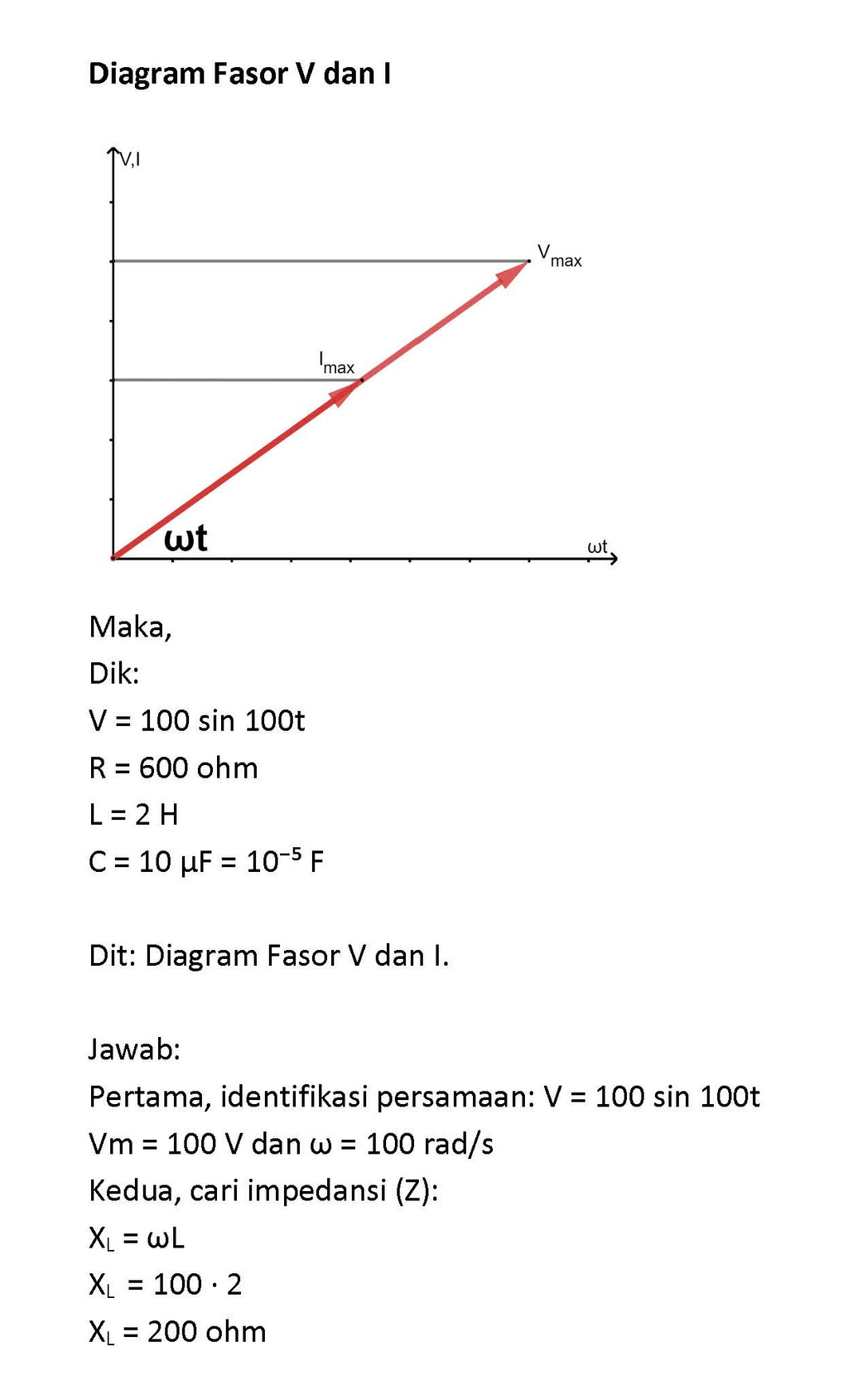 Diagram fasor antara arus (I) dan tegangan (V) yan...