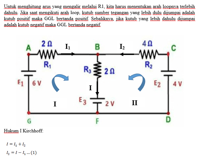 Dari Gambar Rangkaian Listrik 2 Loop. Arus Listrik...