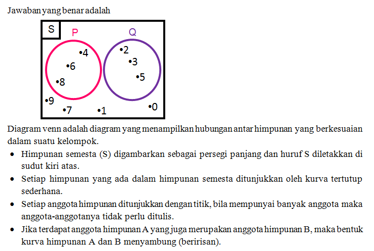 Diketahui Himpunan Semesta S = \{himpunan Bilangan...