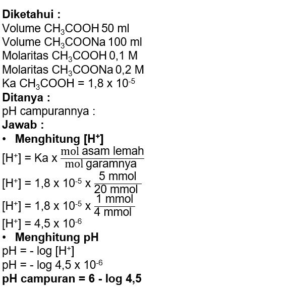 Jika 50 Ml Larutan CH3COOH 0,1 M Dicampurkan Denga...