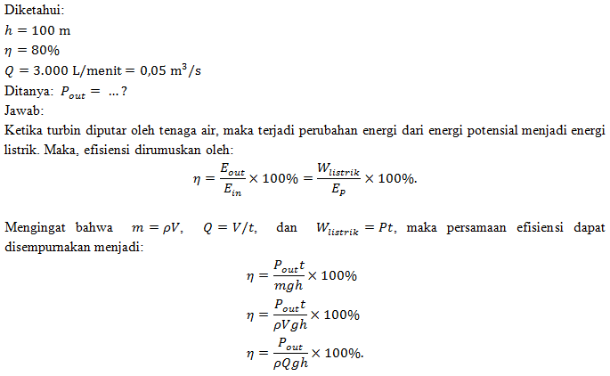 Air Mengalir Dari Sebuah Reservier Kedalam Turbin 0510