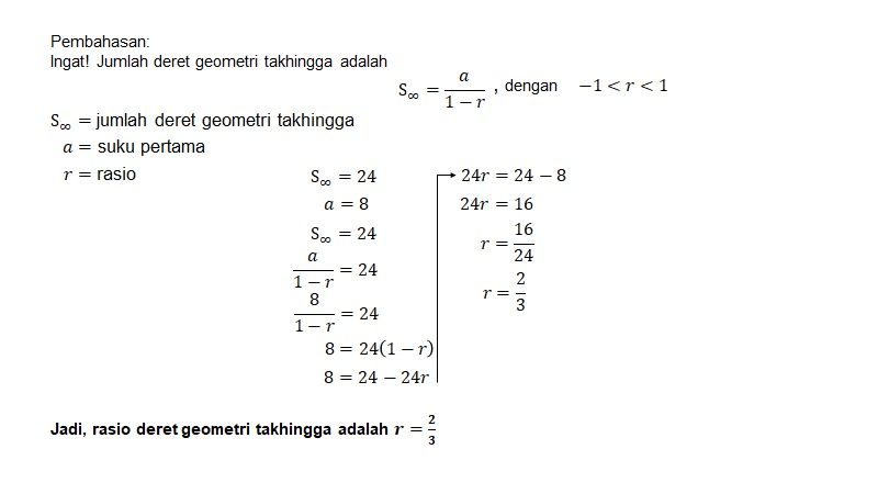 Diketahui jumlah semua suku suatu deret geometri t...