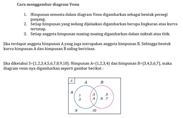 Gambarlah Diagram Venn Jika Himpunan S={1,2,3,4,5,...