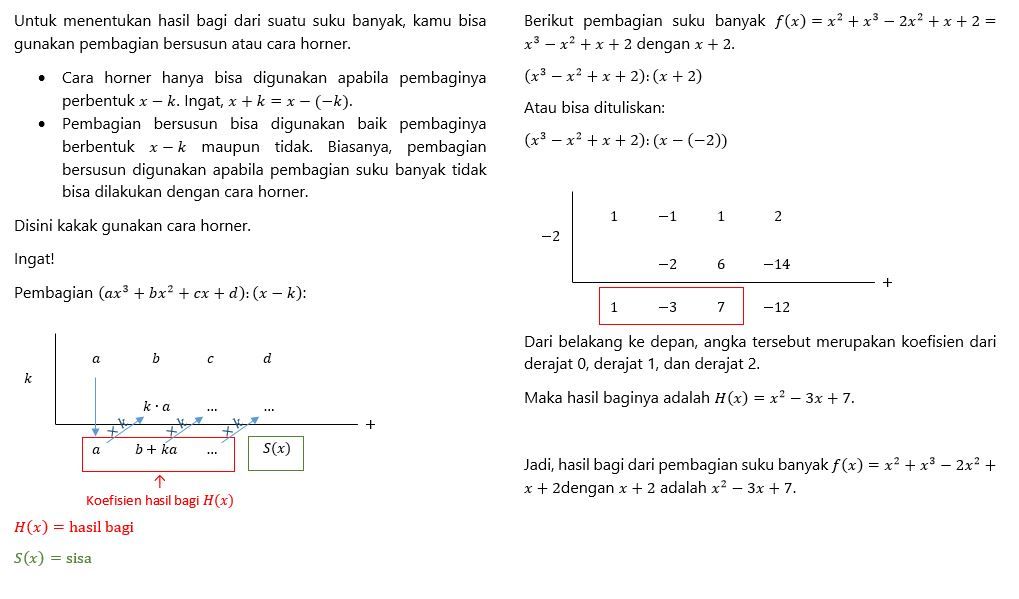 Berapakah Hasil Bagi Dari Pembagian Suku Banyak(po...