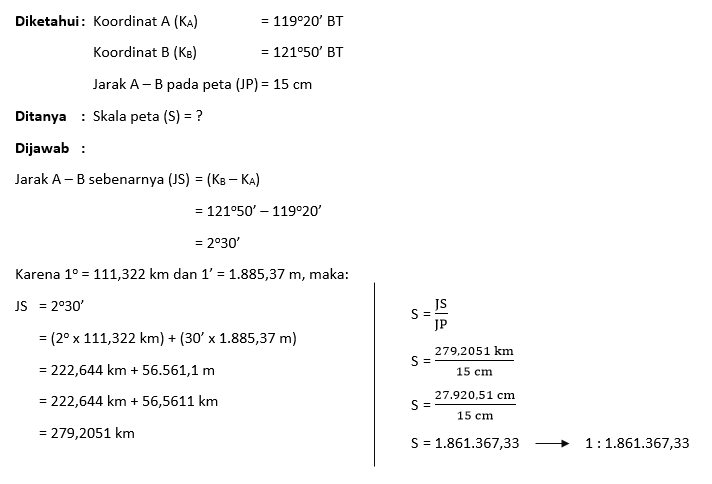 Pada Peta Berikut Hitunglah Skala Peta Dan Tentuka...
