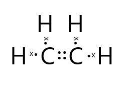 Buatlah struktur Lewisdari C2H4 dan jelaskan macam