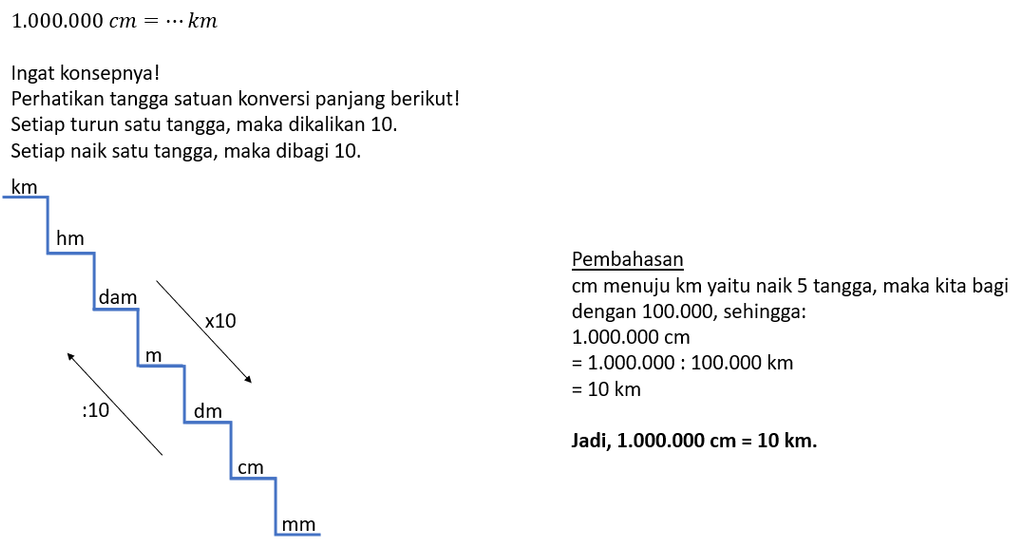 1000000 cm 2025 in km