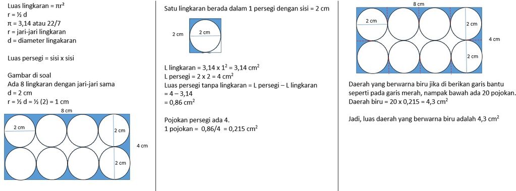 Perhatikan Gambar Berikut. Bila Semua Lingkaran Me...