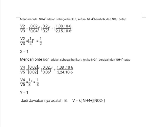 Data Percobaan Dari Reaksi : NH4+ (aq) + NO2 (aq)