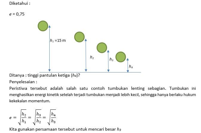 Sebuah Bola Dijatuhkan Ke Lantai Dari Ketinggian 1...