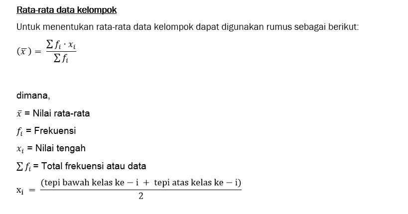 Tentukan rata-rata dari tabel data di atas.....