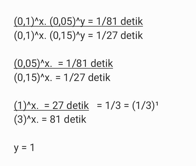 Suatu Reaksi 2a + B + C Diperoleh Data Laju Reaksi...