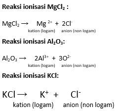 Kumpulan Senyawa Berikut Yang Berikatan Ion Adalah...