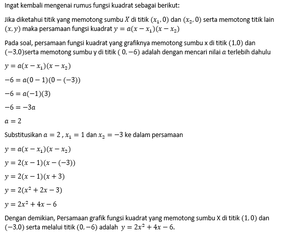 Persamaan Grafik Fungsi Kuadrat Yang Memotong Sumb