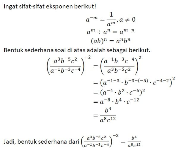 Bentuk Sederhana Dari (a^3 B^-5 C^2 / A^-1 B^-3 C^...