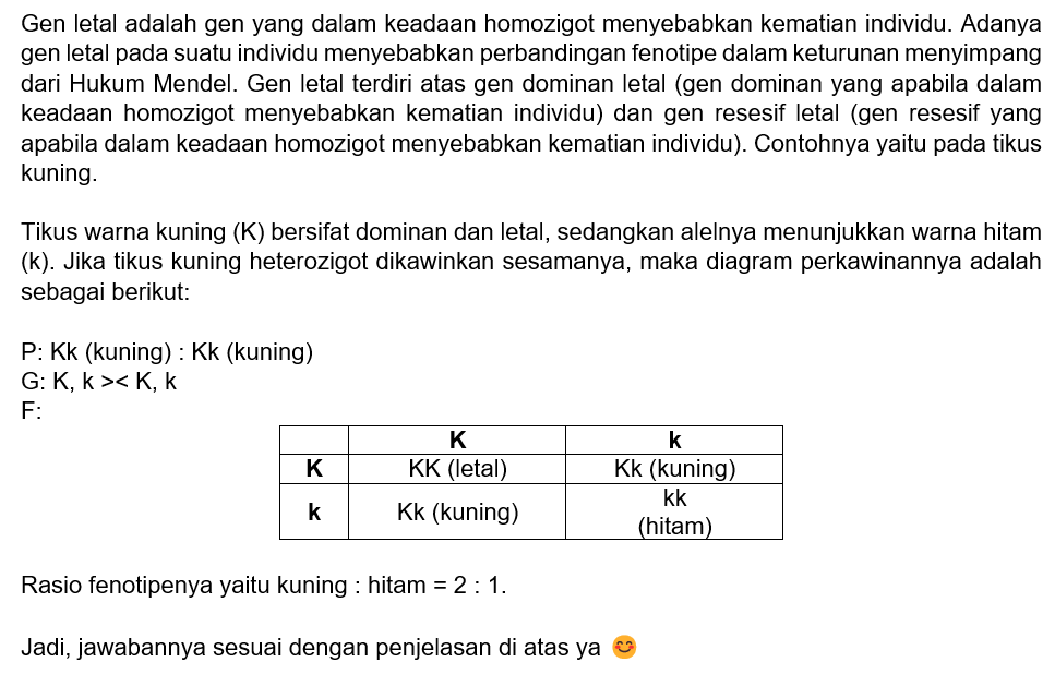 Sebutkan Dan Jelaskan Dengan Memberikan Contoh Gen...