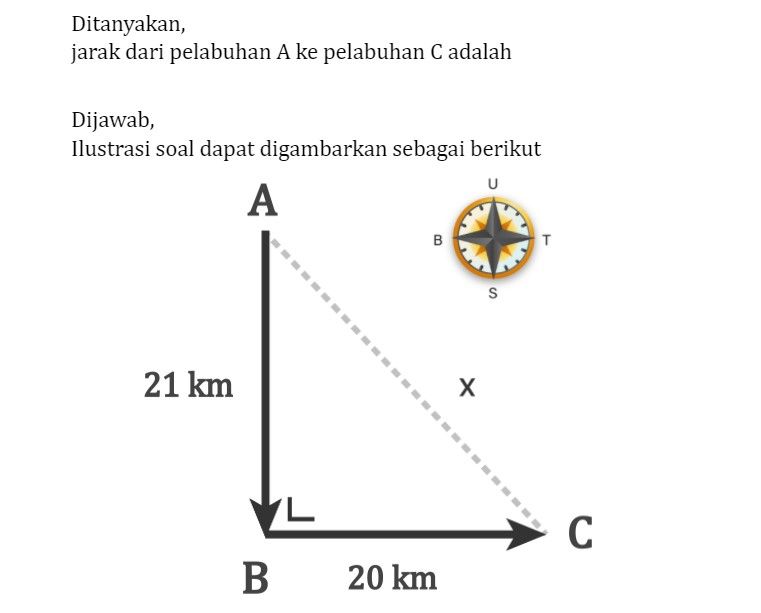 Sebuah Kapal Berlayar Dari Pelabuhan A Ke Arah Sel...