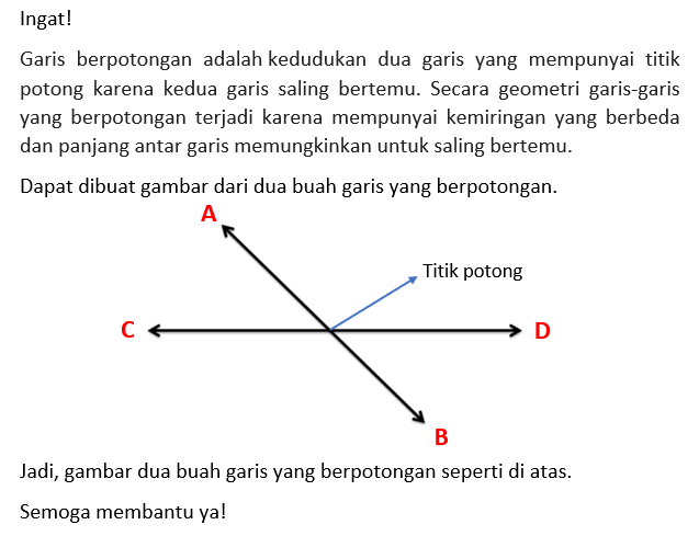 Gambarlah Dua Buah Garis Yang Berpotongan!...