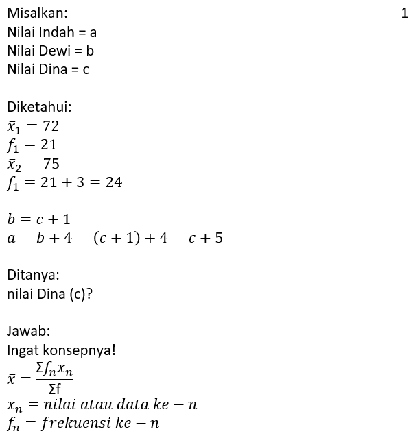 Nilai Rata-rata Penilaian Harian Matematika 21 Sis...