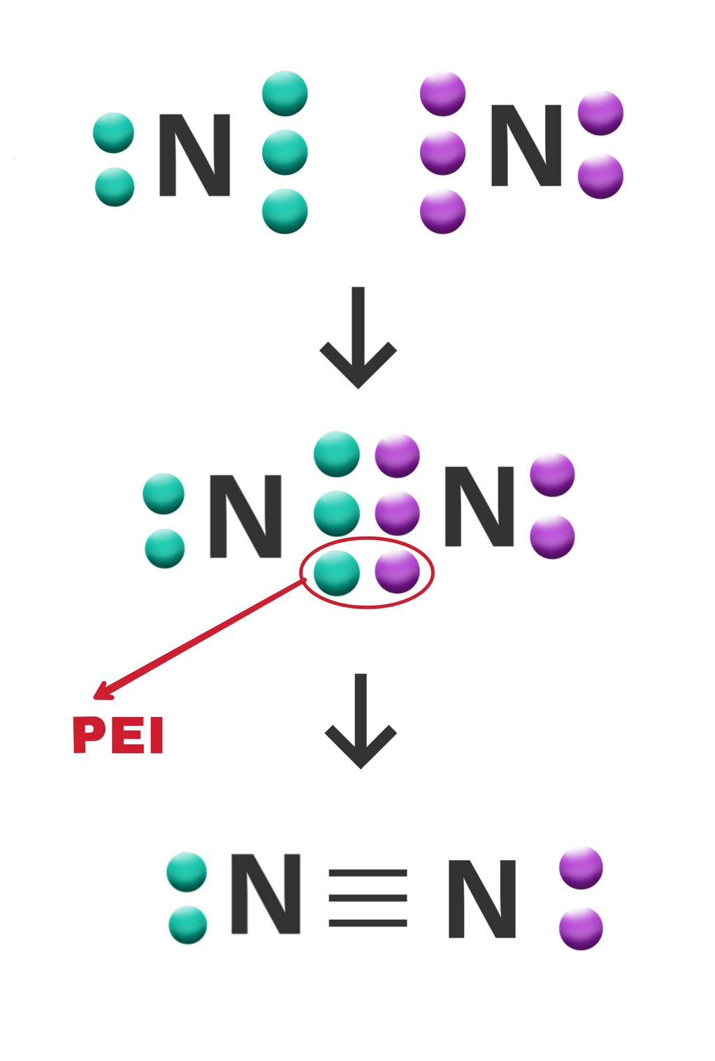 Молекула na3 alf6 связи. В молекуле na2s