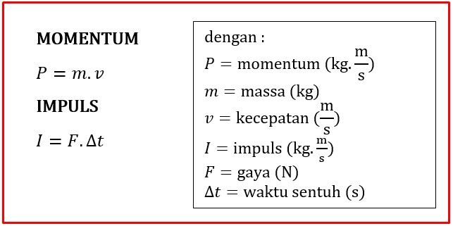 Apakah Yg Dimaksud Dengan Momentum Dan Impuls...