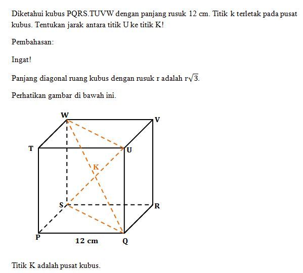 Diketahui Kubus PQRS.TUVW Dengan Panjang Rusuk 12 ...