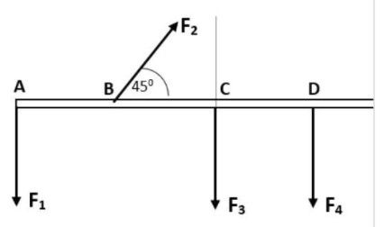 Perhatikan Gambar Dibawah Ini ! AB = BC = CD = DE...