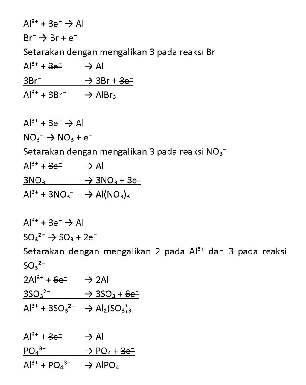 Dari Data Kation Dan Anion Berikut. Tentukan Rumus...