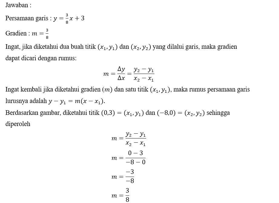 Tentukan persamaan garis dan gradien dari...